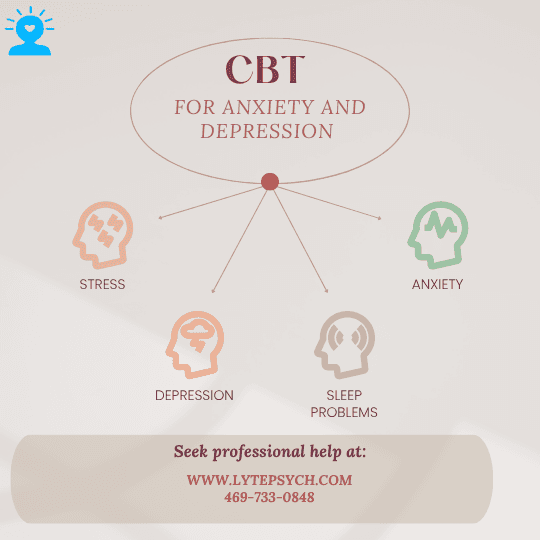 When you're living with anxiety or depression, everyday life can feel like a struggle. The thoughts won’t stop. Motivation disappears.
