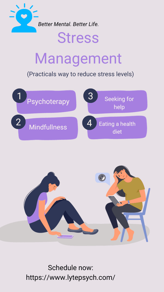 Stress is an inevitable part of life, but when it become chronic, it can lead to serious health problrms, such as heart disease, high blood pressure, diabetes and mental disorders such as depression or anxiety.