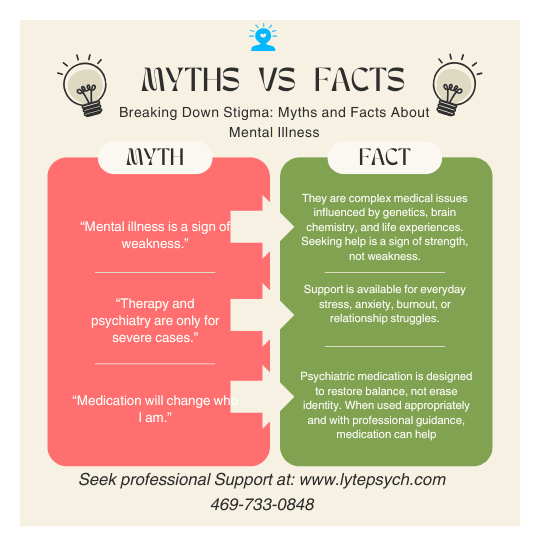 Despite growing awareness, stigma around mental illness remains one of the biggest barriers to people getting the help they need.
