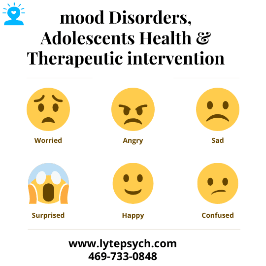 Each type of mood disorder varies in symptoms, duration, and intensity but commonly leads to significant emotional distress and impairment in daily functioning.