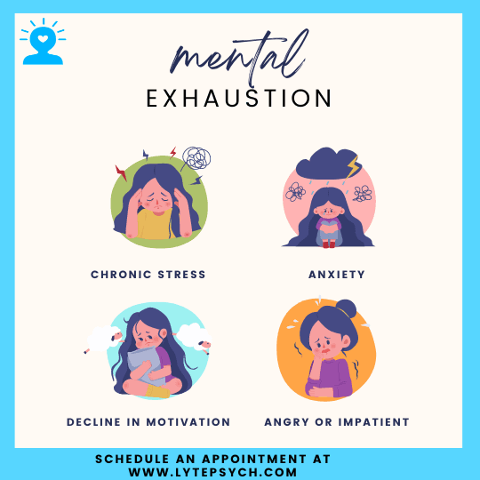 Mental exhaustion, often a result of chronic stress and overstimulation, can lead to a range of physical and emotional symptoms. It's essential to understand mental exhaustion