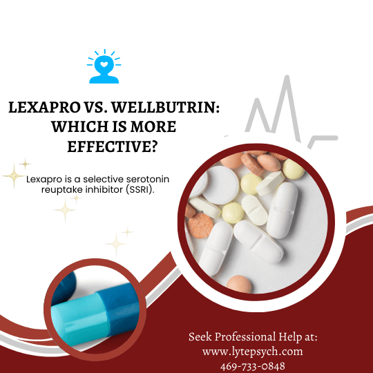 When it comes to treating depression and anxiety, Lexapro (escitalopram) and Wellbutrin (bupropion) are two of the most commonly prescribed medications.