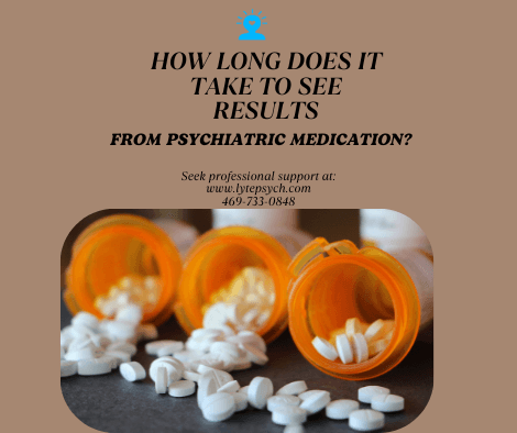 Unlike pain relievers or antibiotics, psychiatric medications work by gradually adjusting brain chemistry and neural pathways. These changes don’t happen overnight. Most medications need time to build up in your system and create consistent effects.