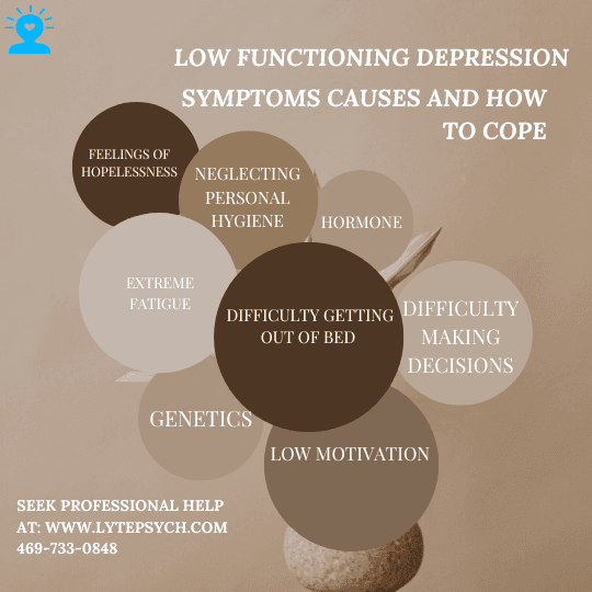 Depression looks different for everyone. While some people may mask their struggles and keep going through daily life, others may find themselves unable to keep up with basic tasks.